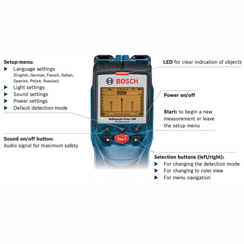 Bosch Dtect 150 Professional Wallscanner Detector
