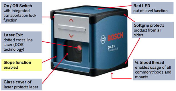 Bosch GLL 2 X Professional Features