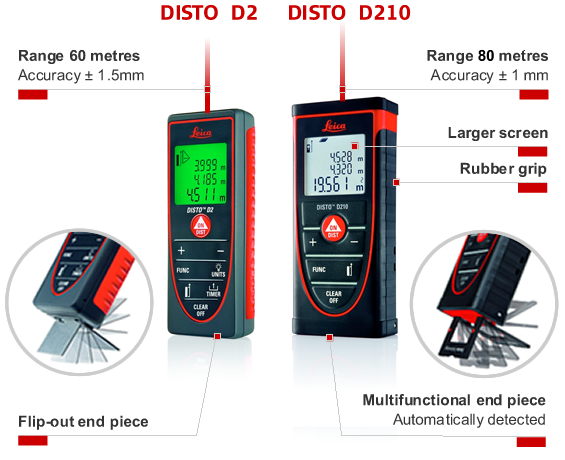 Compare Leica Disto D2 & Disto D210