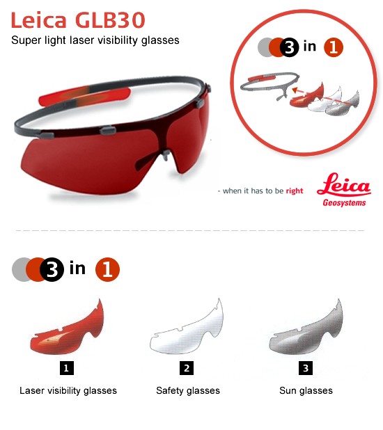 Leica GLB30 Laser Glasses