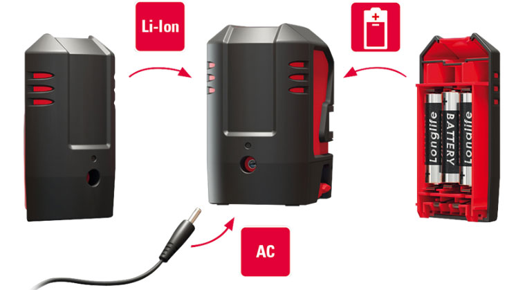 Leica Lino L2P5 Continuous Power