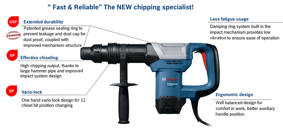 Bosch GSH 500 Max Features